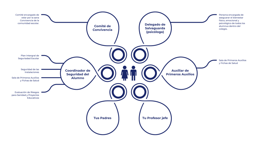 safeguarding-infographic1